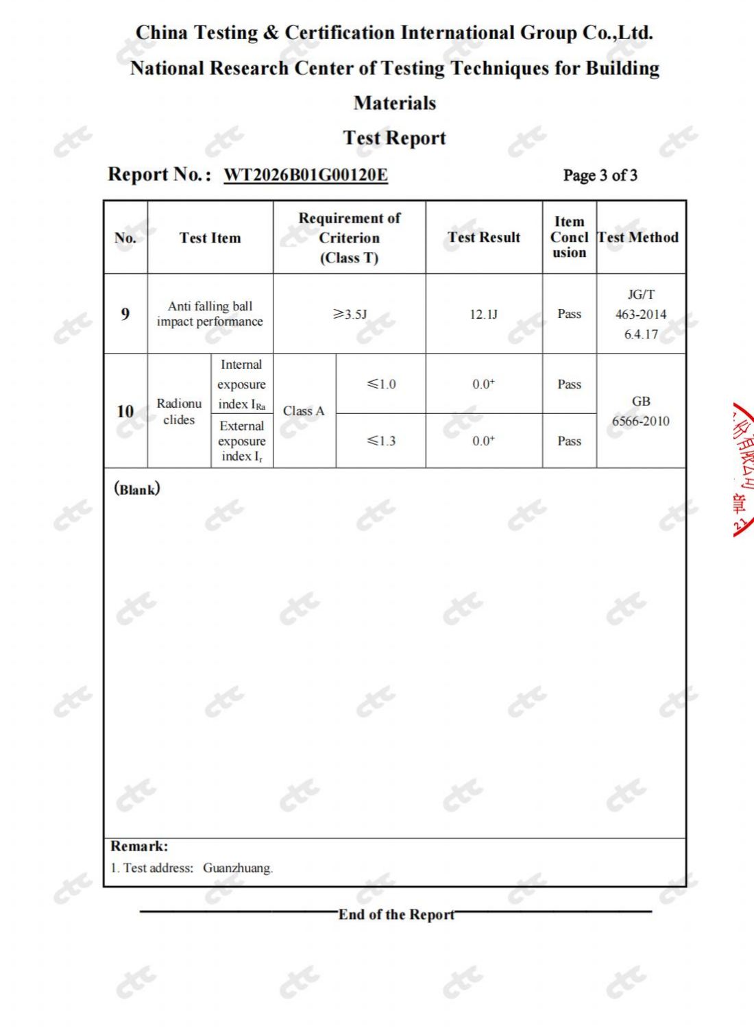quartz_stone_test_report