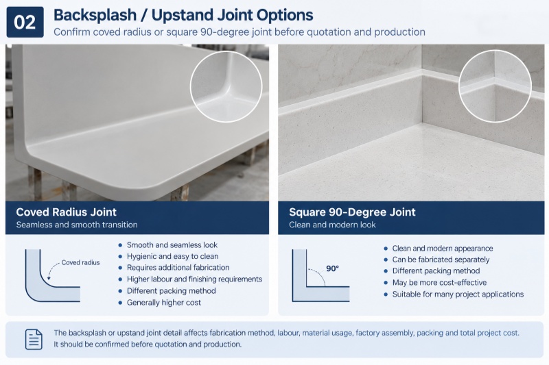 Importing Prefabricated Surface Worktops from China Importing Prefabricated Surface Worktops from China